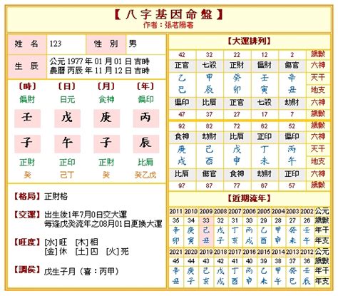 免費 八字 一生|八字算命：八字測算、生辰八字命磐免費查詢